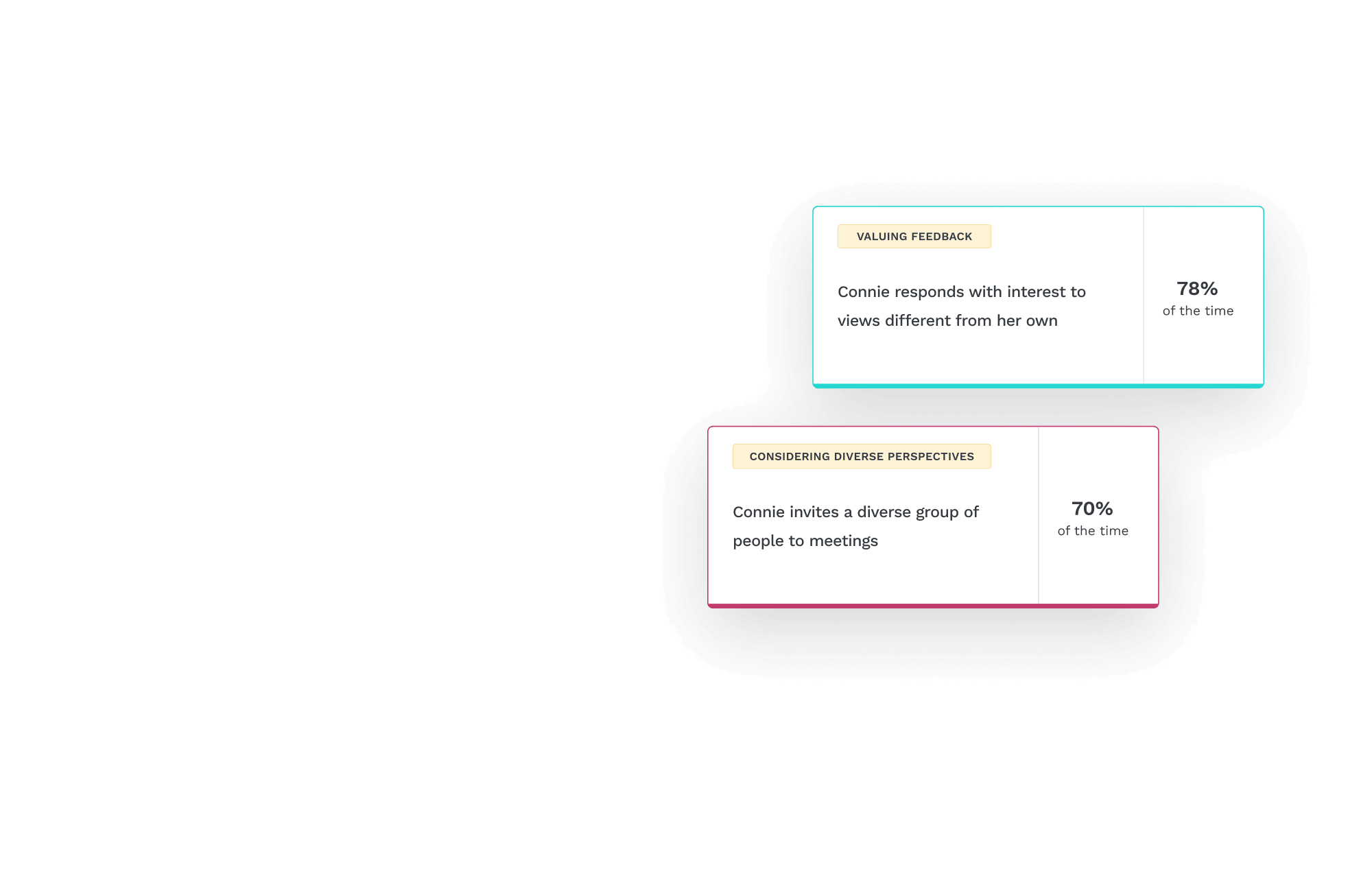 the honeycomb platform