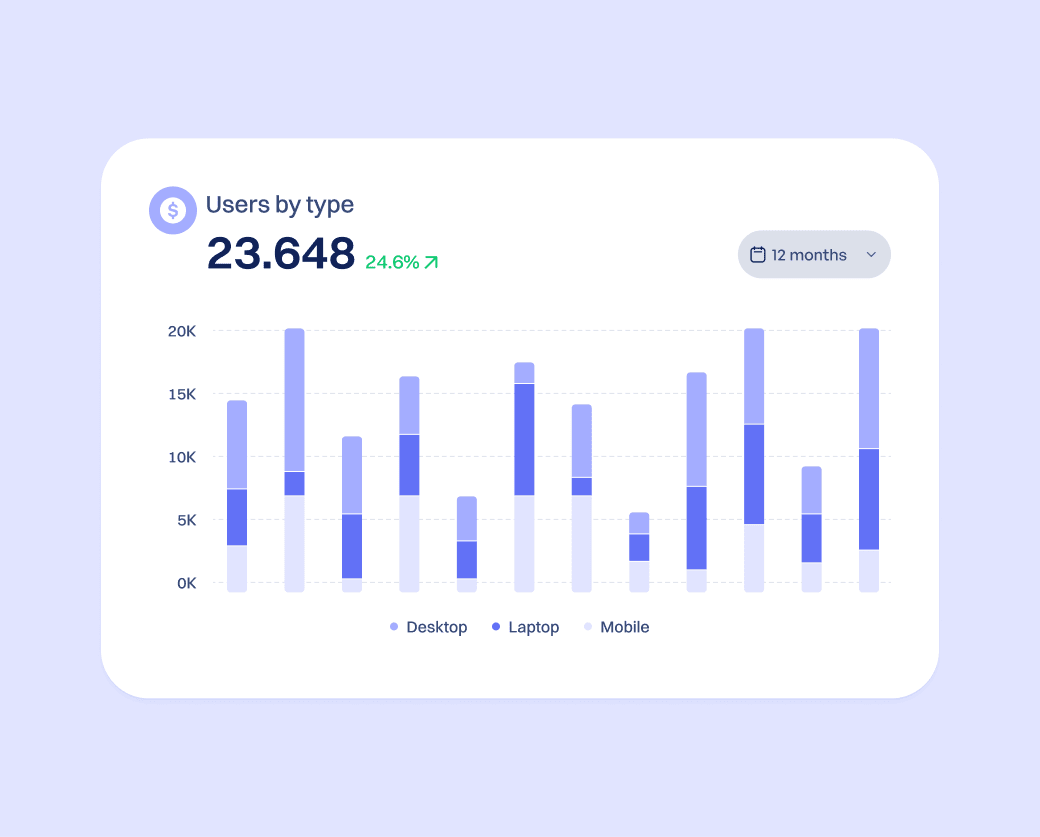 User Analytics Square Image - Saasfy X Webflow Template
