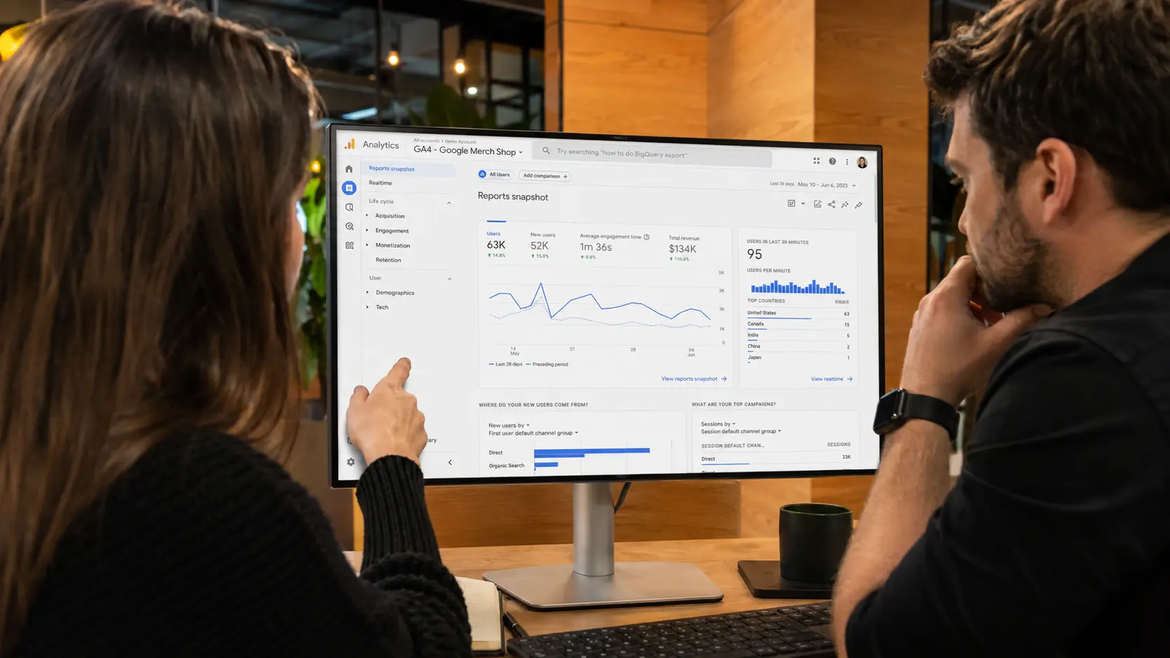Two digital marketers analyzing web performance and tracking metrics on a large Google Analytics dashboard screen to measure AEO