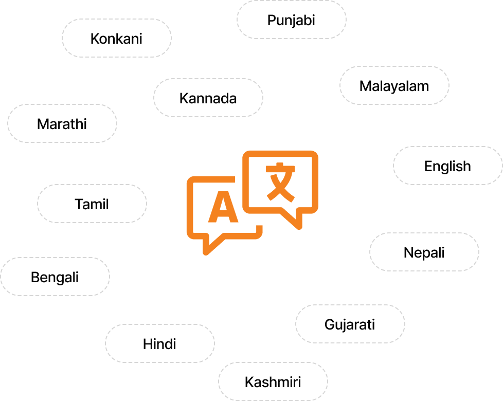 Icon of two overlapping speech bubbles with letters, surrounded by language names: Konkani, Punjabi, Kannada, Malayalam, Marathi, English, Tamil, Nepali, Bengali, Gujarati, Hindi, and Kashmiri.