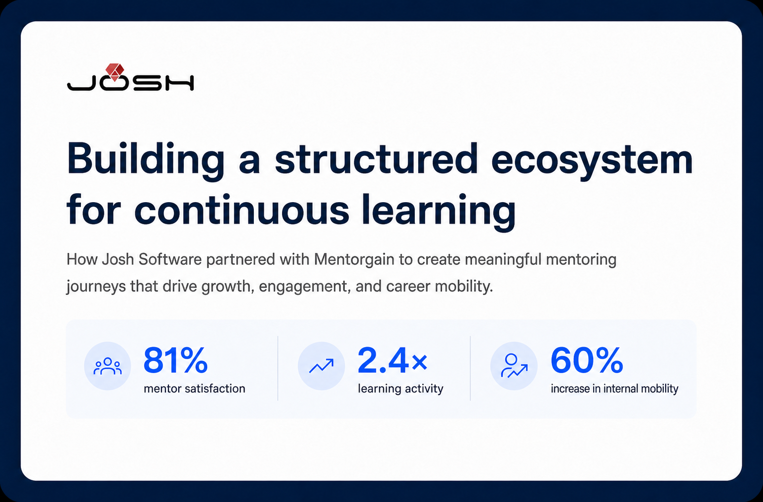 Josh Software mentoring case study outcomes: mentor satisfaction, learning activity and internal mobility