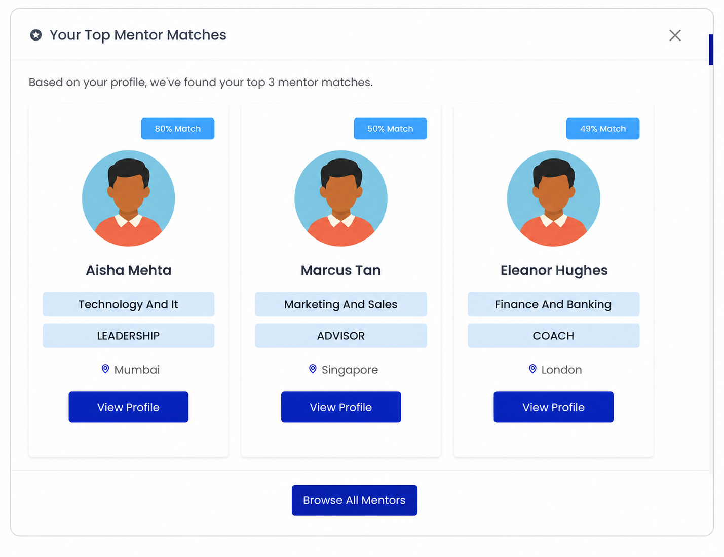 Mentorgain mentor matching recommendations showing fictional mentors in Mumbai, Singapore and London
