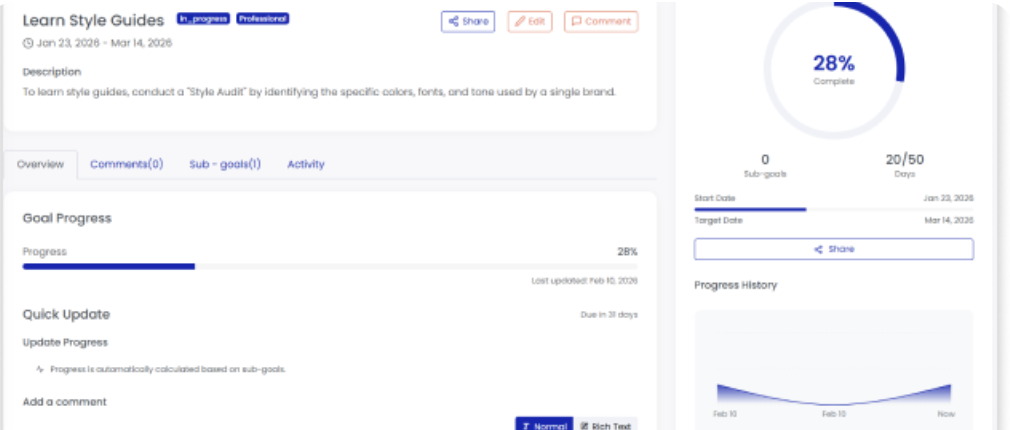 Mentorgain goal progress and progress summary view