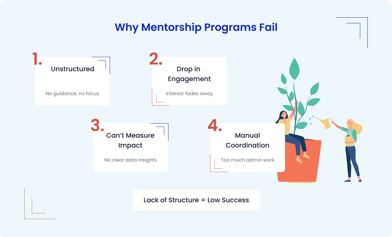 Why Mentorship Programs Fail When They Aren’t Structured