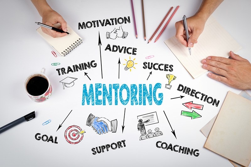 Mentoring, Explained: What It Is, What It Isn't, and Why Programs Fade