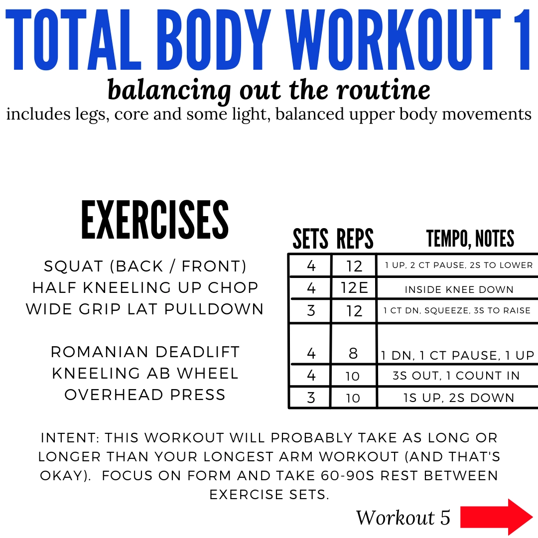 Total Body workout 1