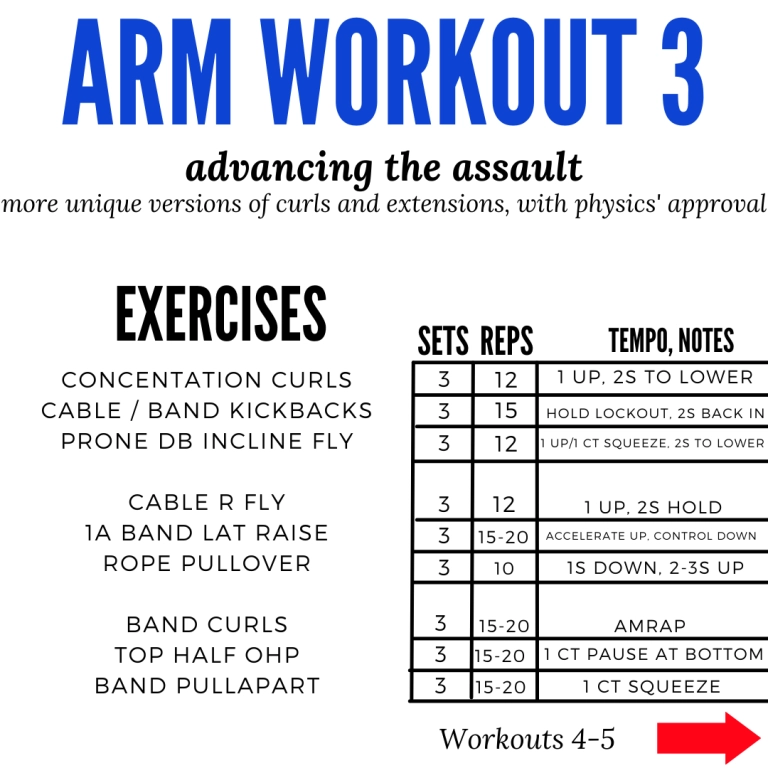 arm workout 3