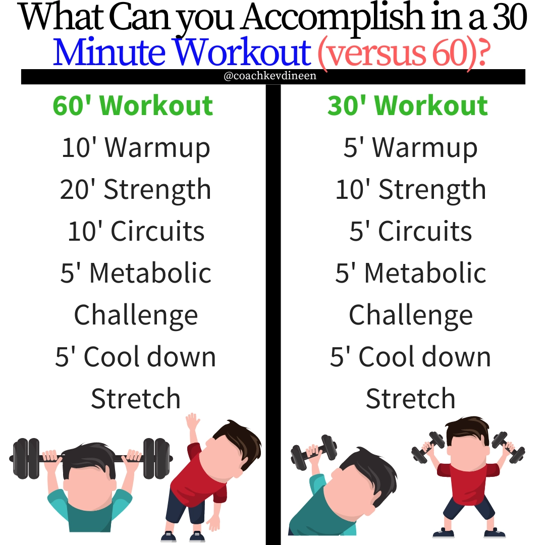 waht can you accomplish in a 30 minute