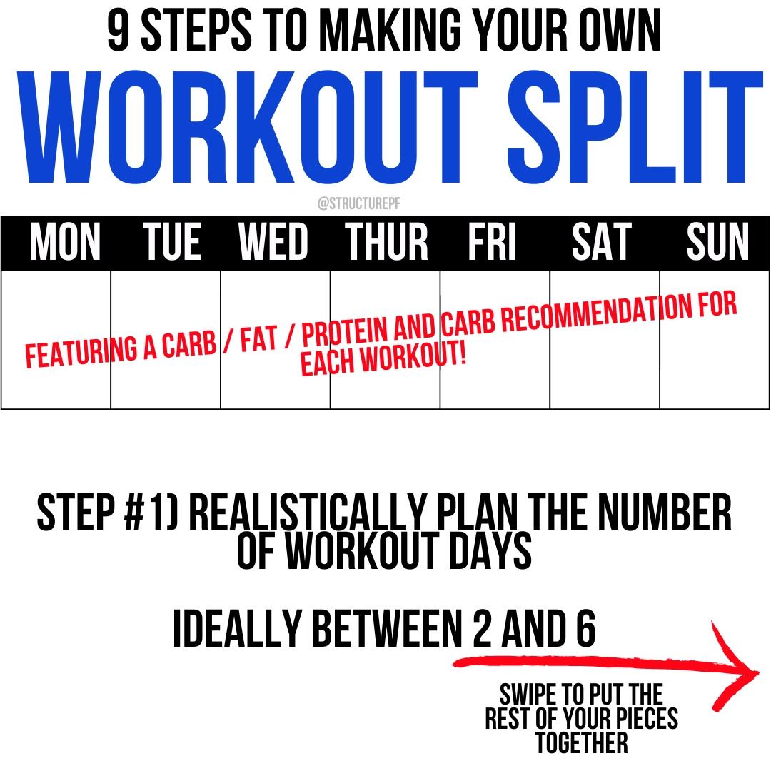 9 steps to making your own