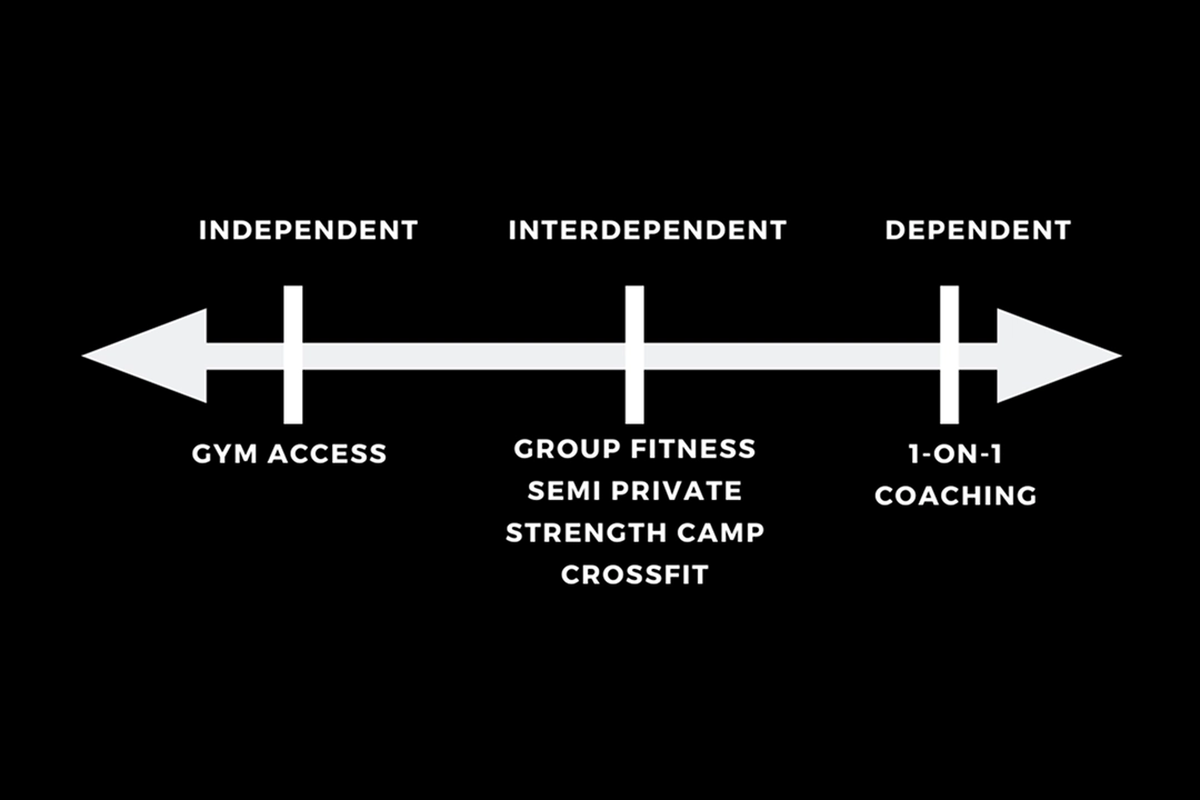 Flex Your Workout Schedule For Better Results inner image