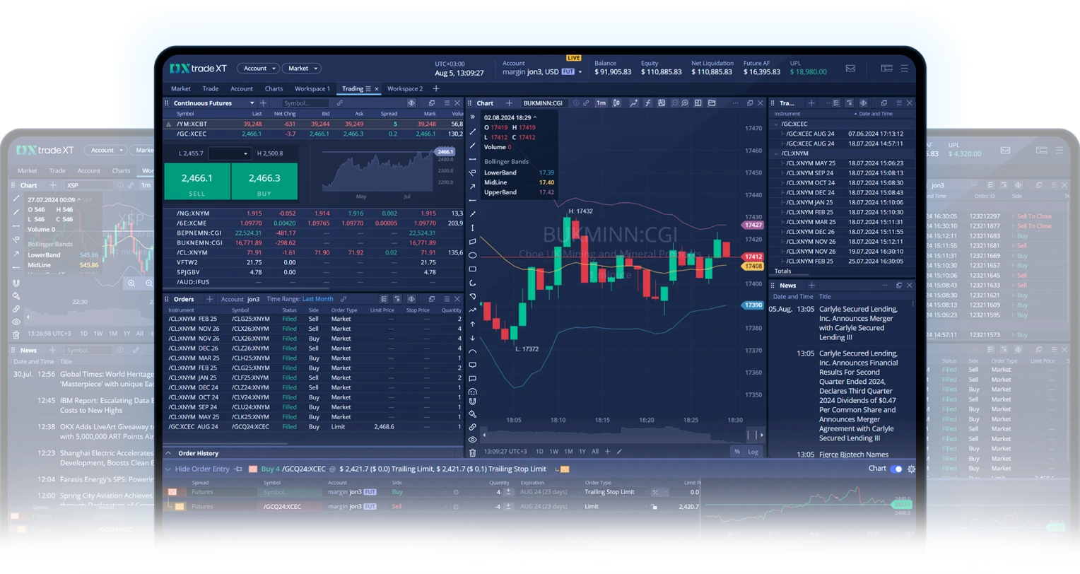 Multi-panel trading platform interface showing market charts, order book, trade history, and financial news for futures trading.