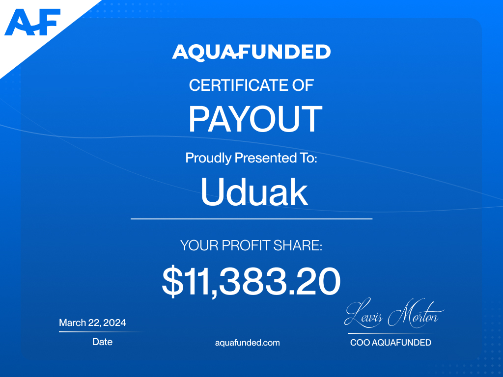 AquaFunded payout certificate