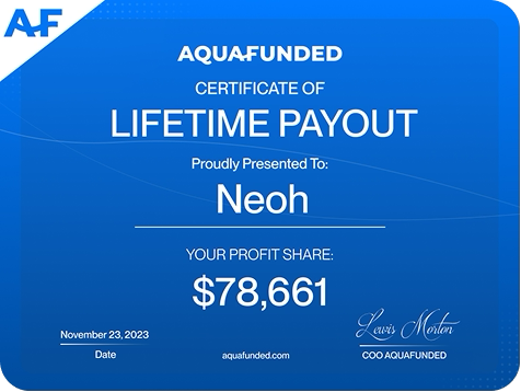 AquaFunded payout certificate