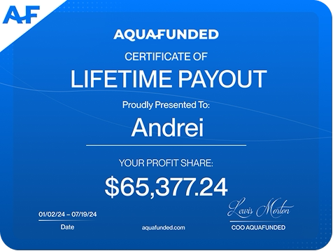 AquaFunded payout certificate