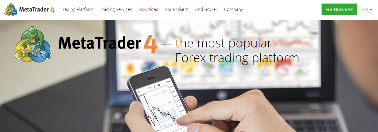 meta trader - Automated Day Trading
