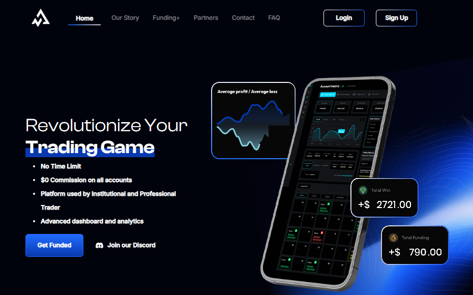 alpha capital group - Prop Firm Free Trial