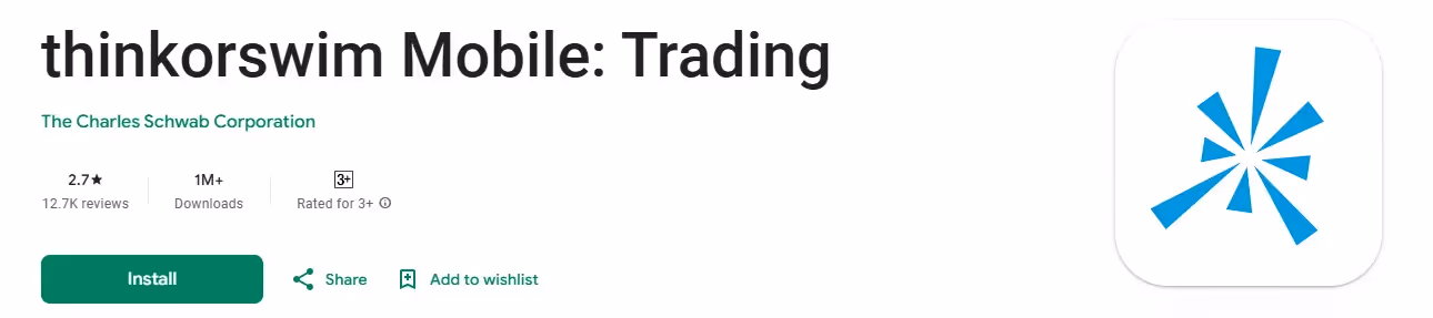 think or swim - Best Forex Trading Apps for Beginners