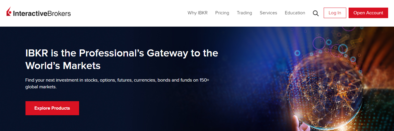 IBKR - Best Trading Platform In UAE