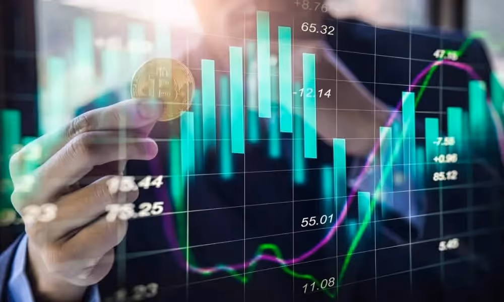 crypto chart - Best Platforms For Day Trading Crypto