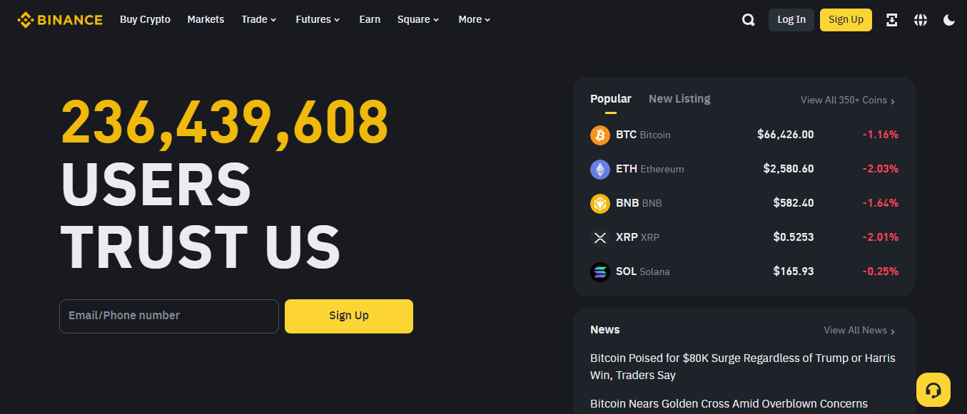 binance - Best Platforms For Day Trading Crypto