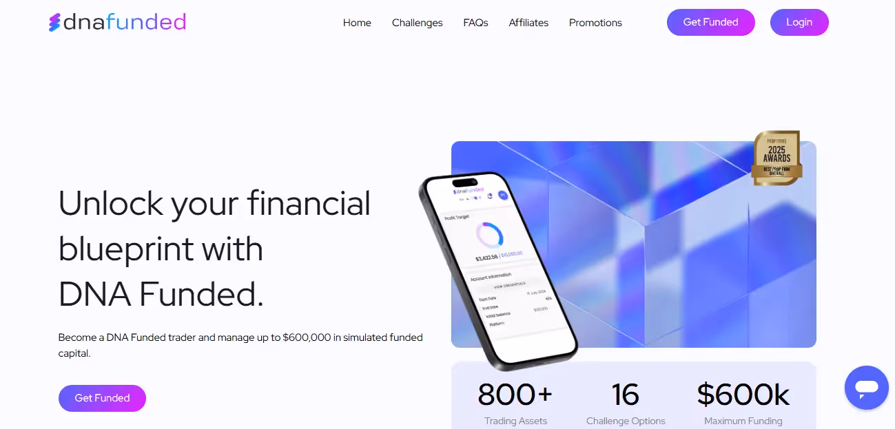 DNA funded - US Prop Firms