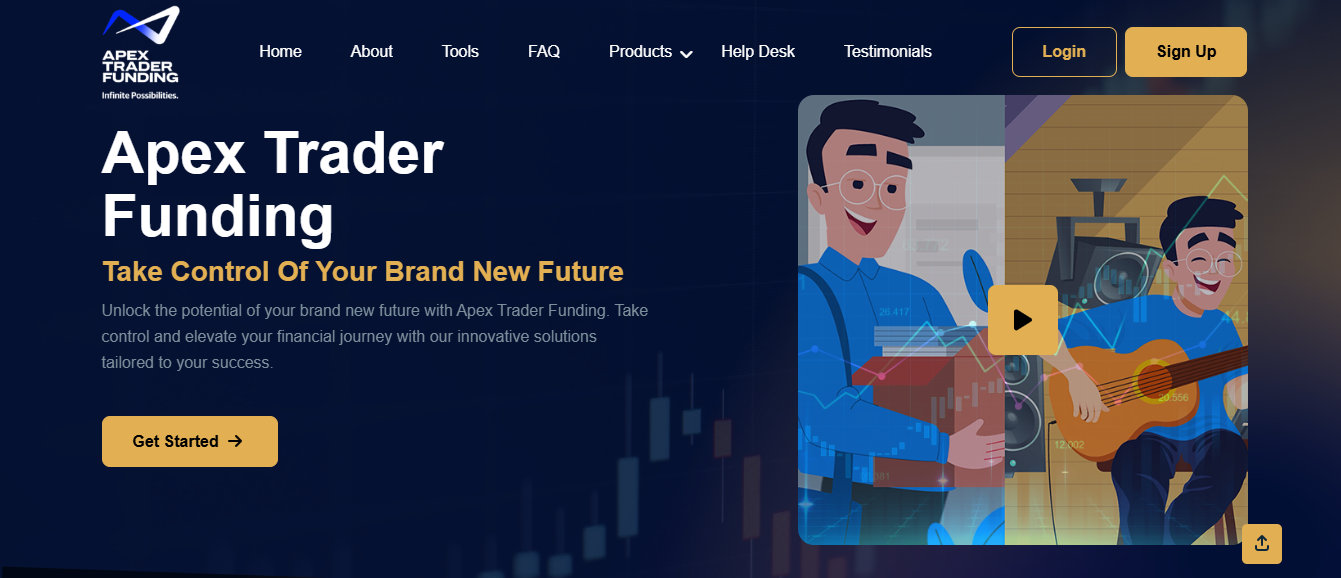 apex trader - US Prop Firms