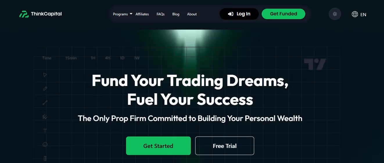 think capital - US Prop Firms