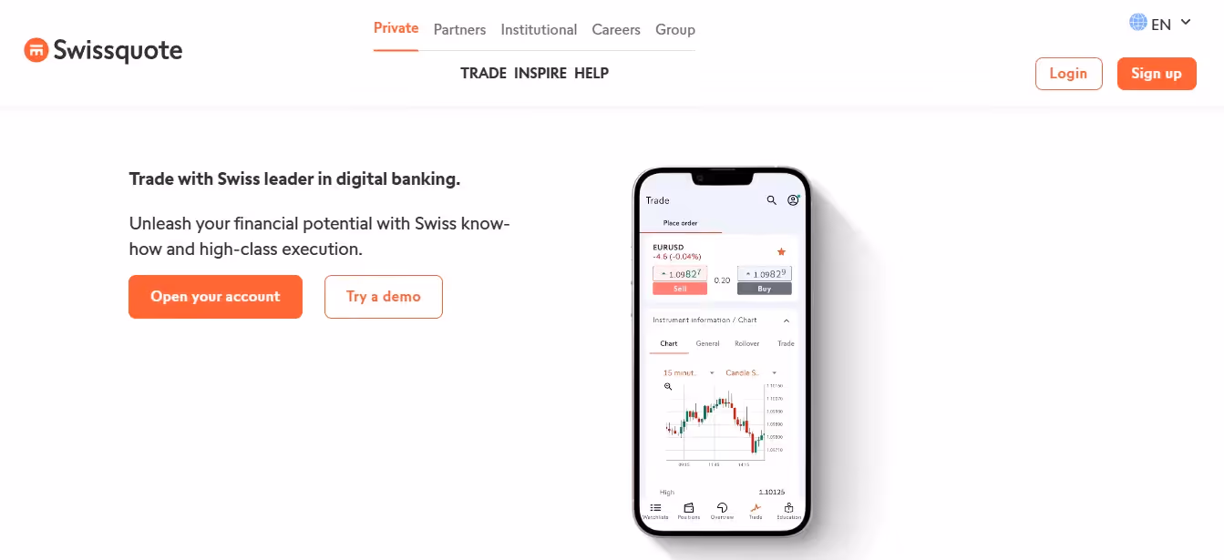 swiss quote - Forex Trading Software