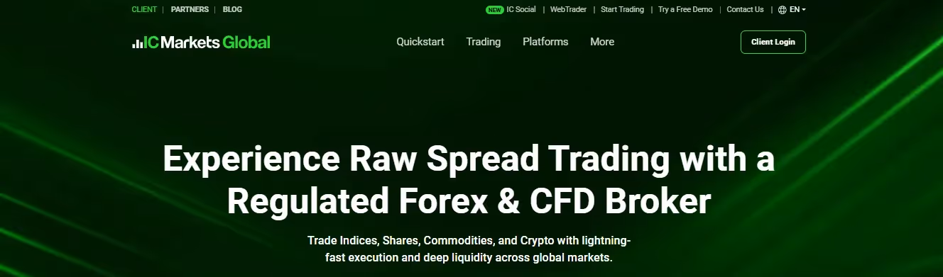 ic - Forex Trading Software