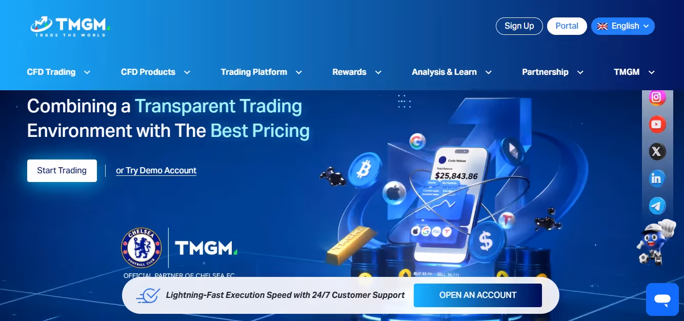 tmgm - Forex Trading Software