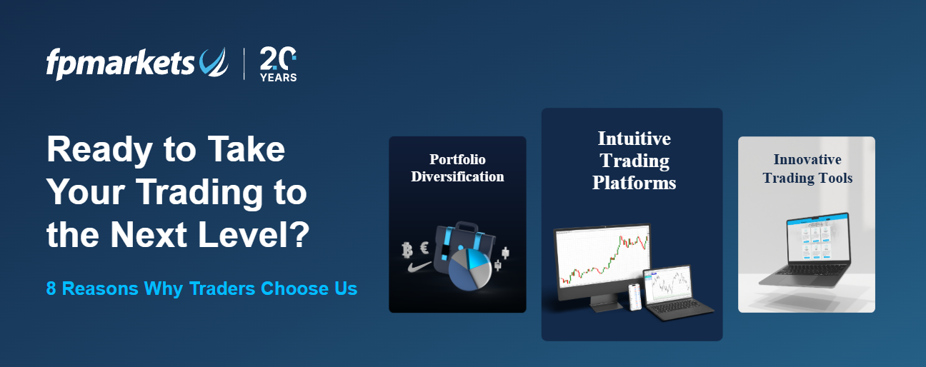 fp markets - Forex Trading Software