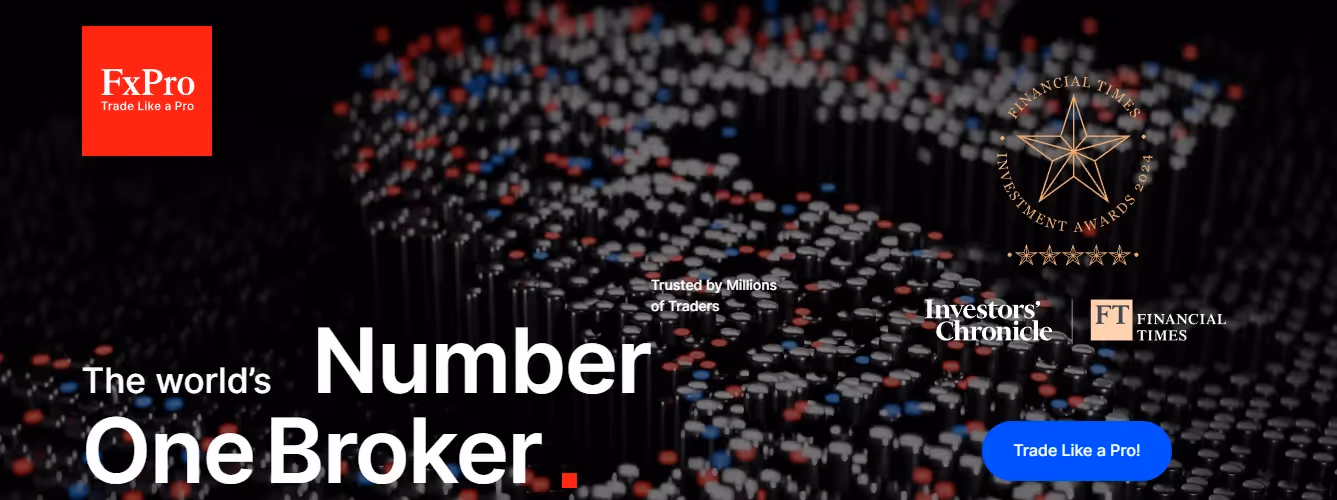 fx pro - Forex Trading Software