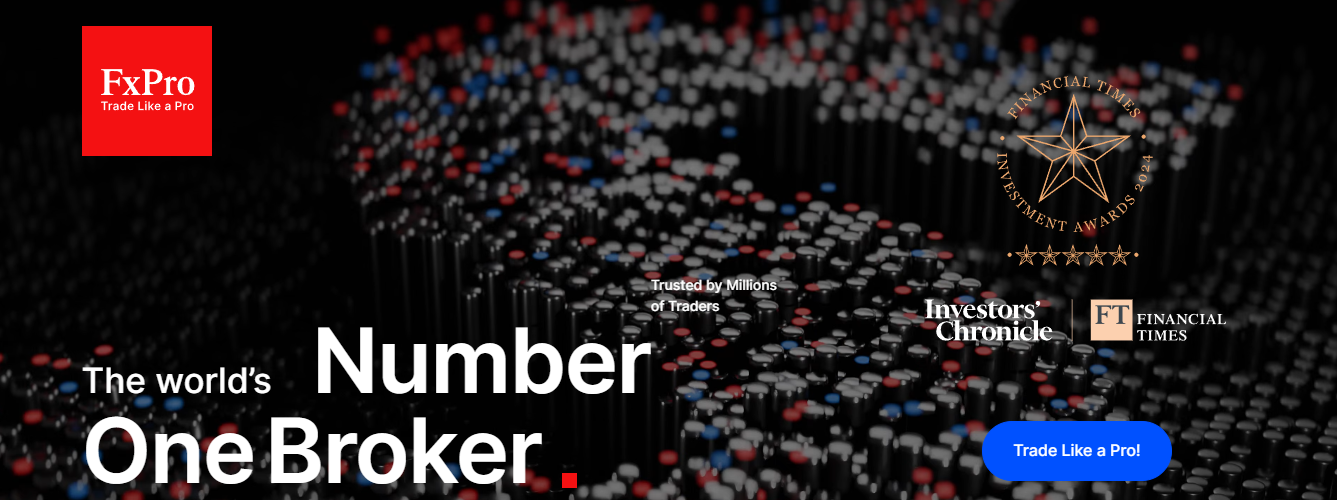 fx pro - Forex Trading Software