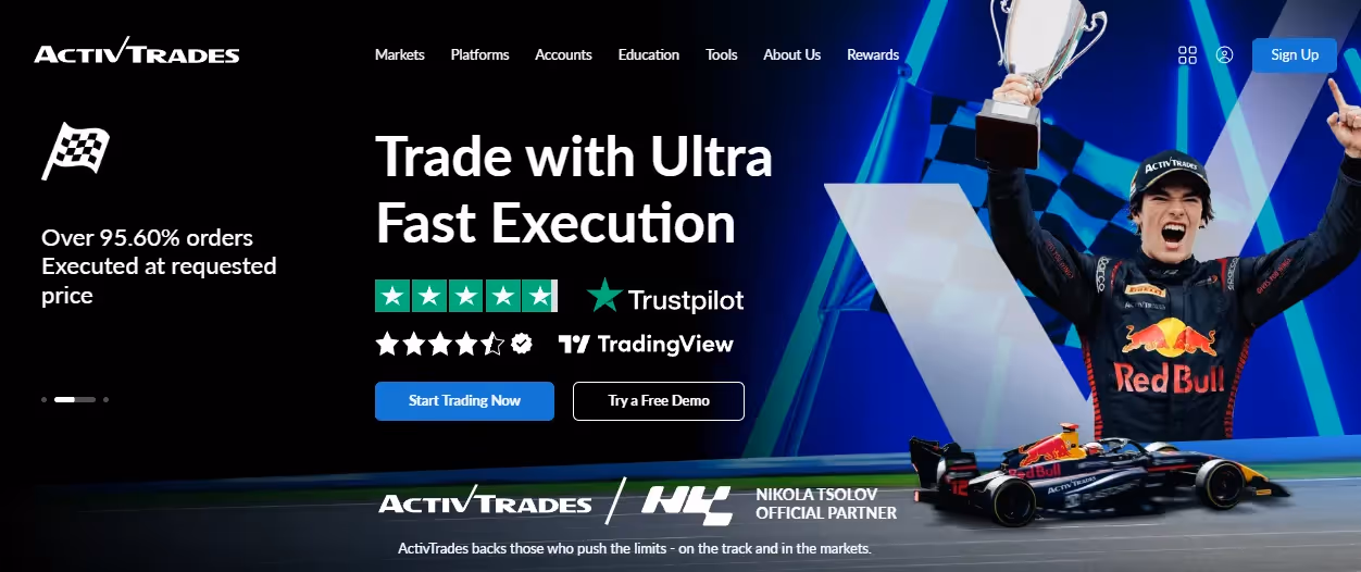 activ trades - Forex Trading Software