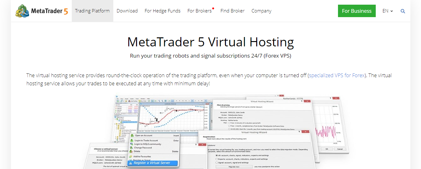 meta trader 5 - Traders Technical Analysis