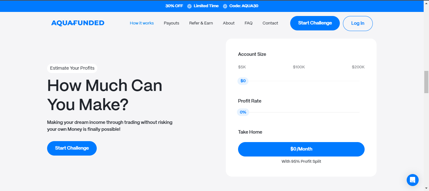 How much can you make AquaFunded - No Minimum Trading Days Prop Firm