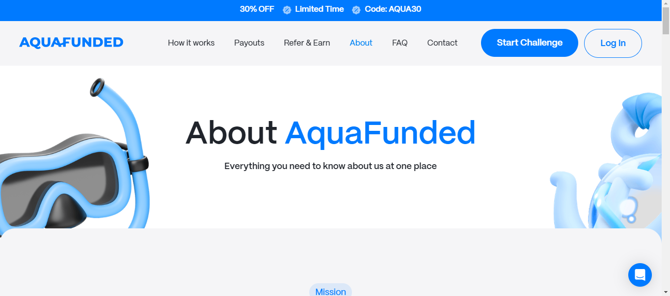 AquaFunded - No Minimum Trading Days Prop Firm