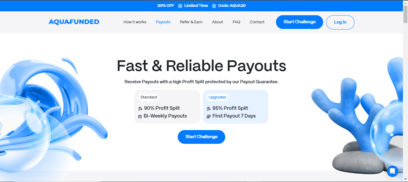 Fast Payouts aquafunded - No Minimum Trading Days Prop Firm