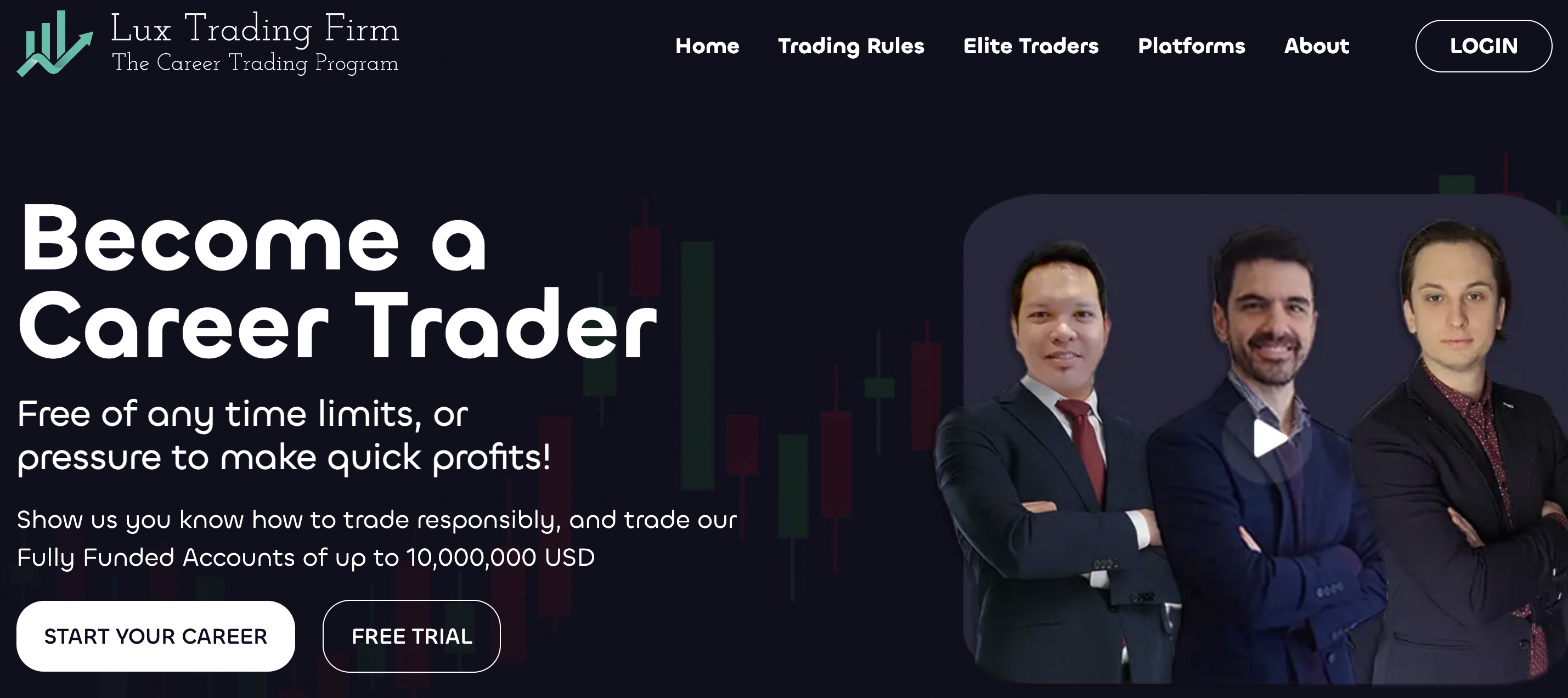 lux trading firm - Best Prop Firm Challenge