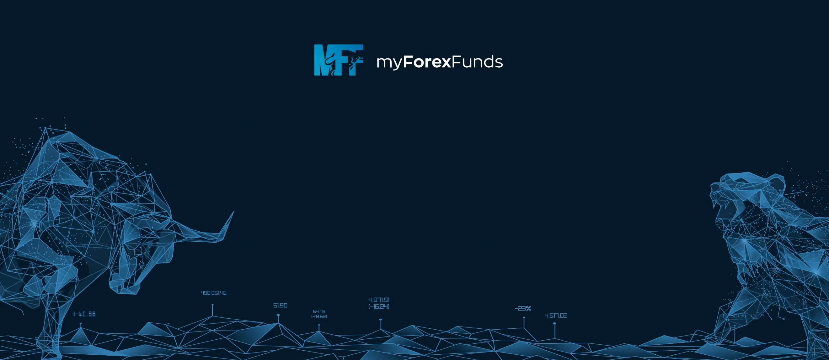 myforex funds - Best Prop Firm Challenge