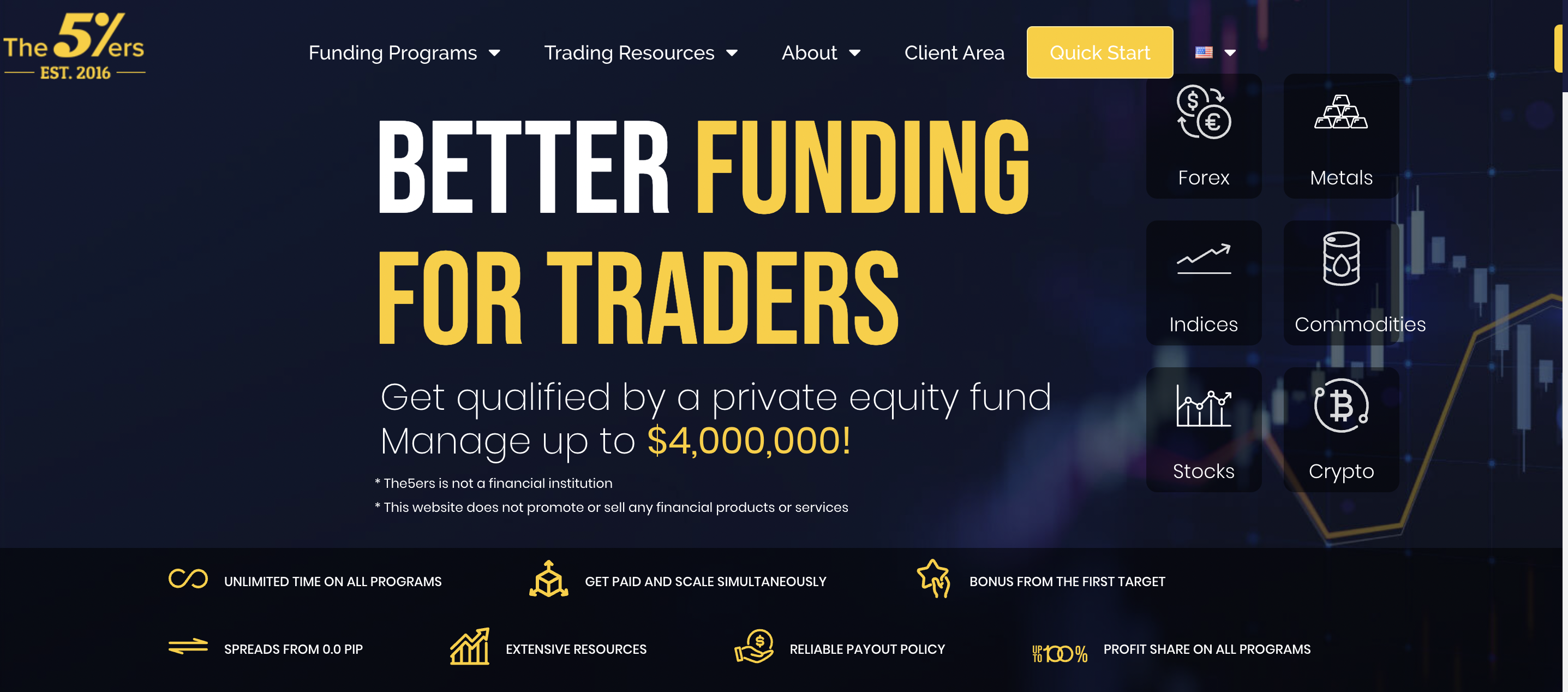 the5er - Best Prop Firm Challenge