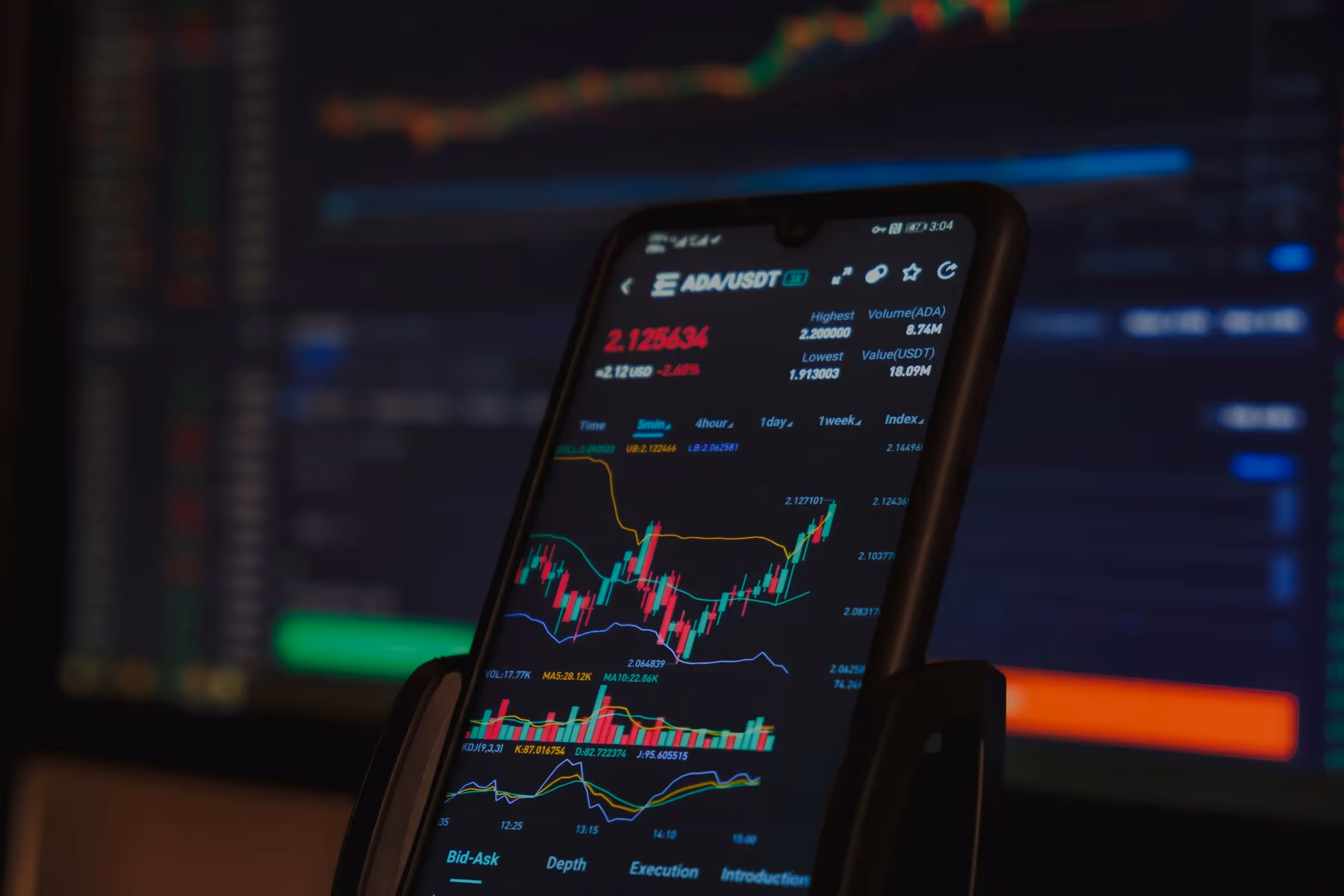 trading on a laptop - FTMO Challenge Price
