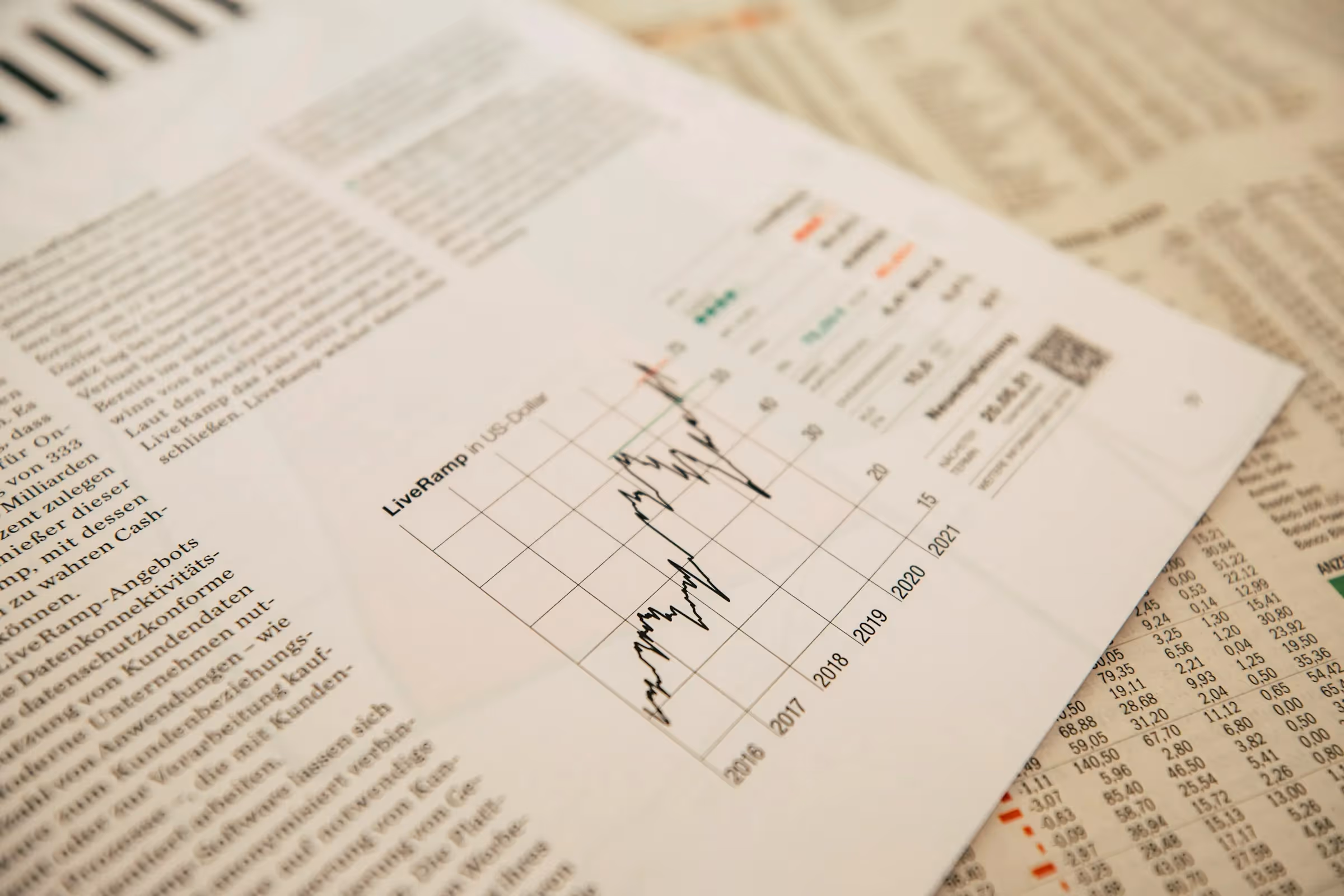 Trading News - How Do Funded Trading Accounts Work