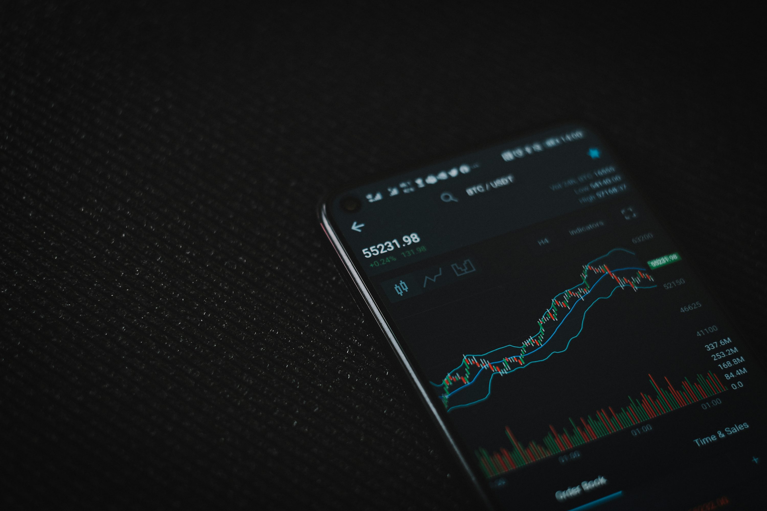 black android smartphone on black textile - How Long Does It Take To Learn Forex Trading