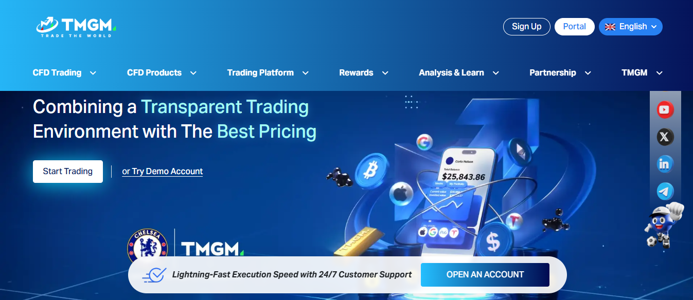 tmgm - Oanda vs Forex.com