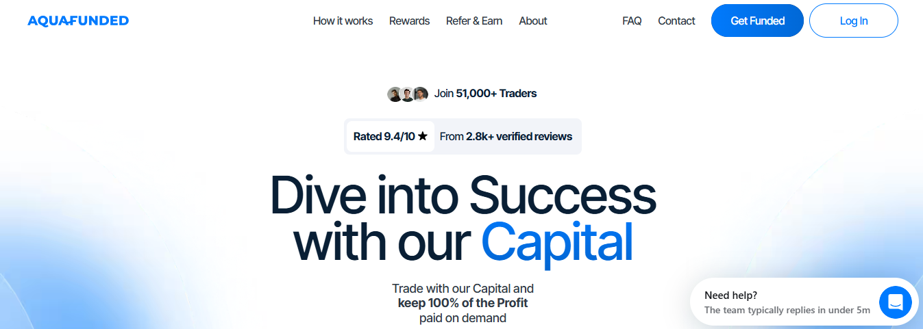 aqua funded - Support and Resistance in Trading