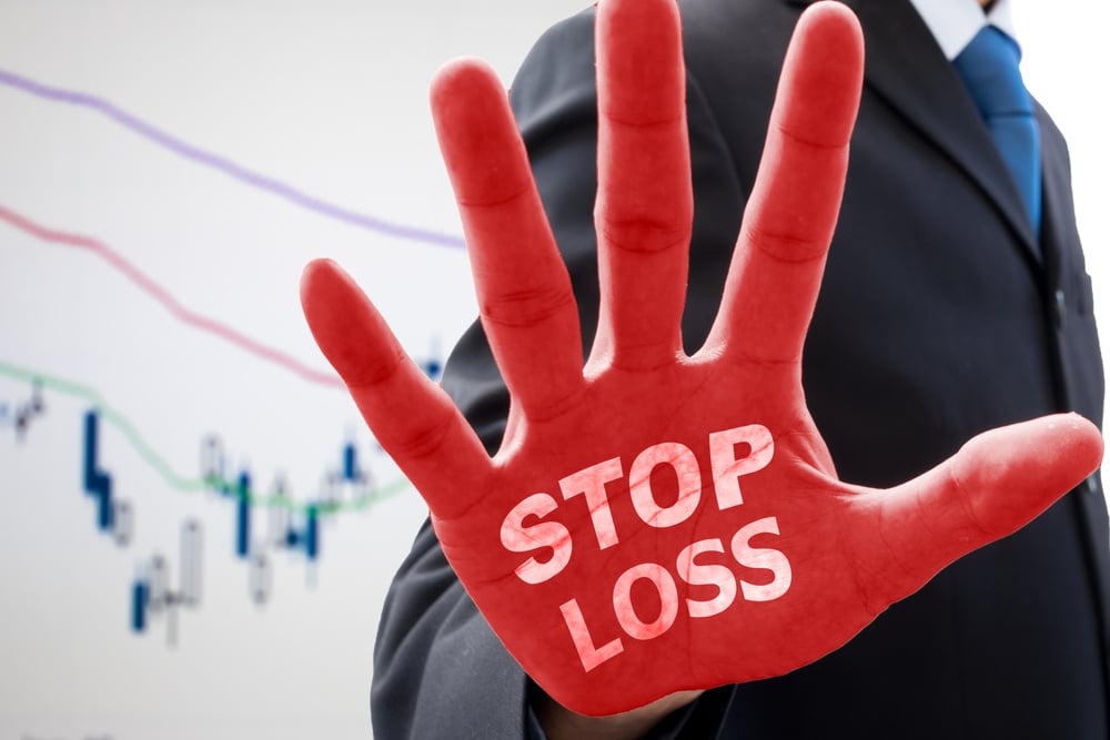 stop loss - Where to Place Stop Loss