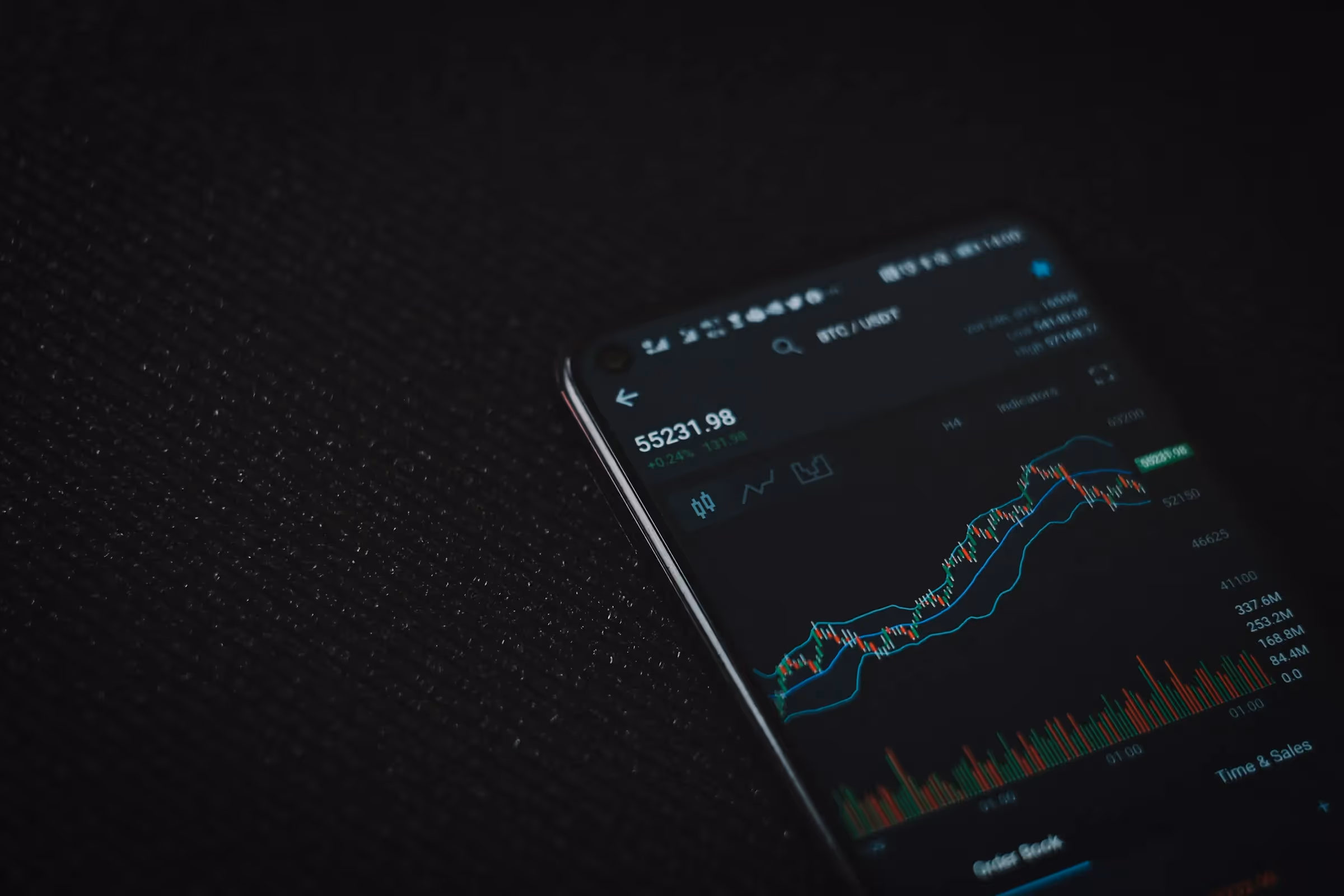 Trading on Mobile - What Is Index Pricing
