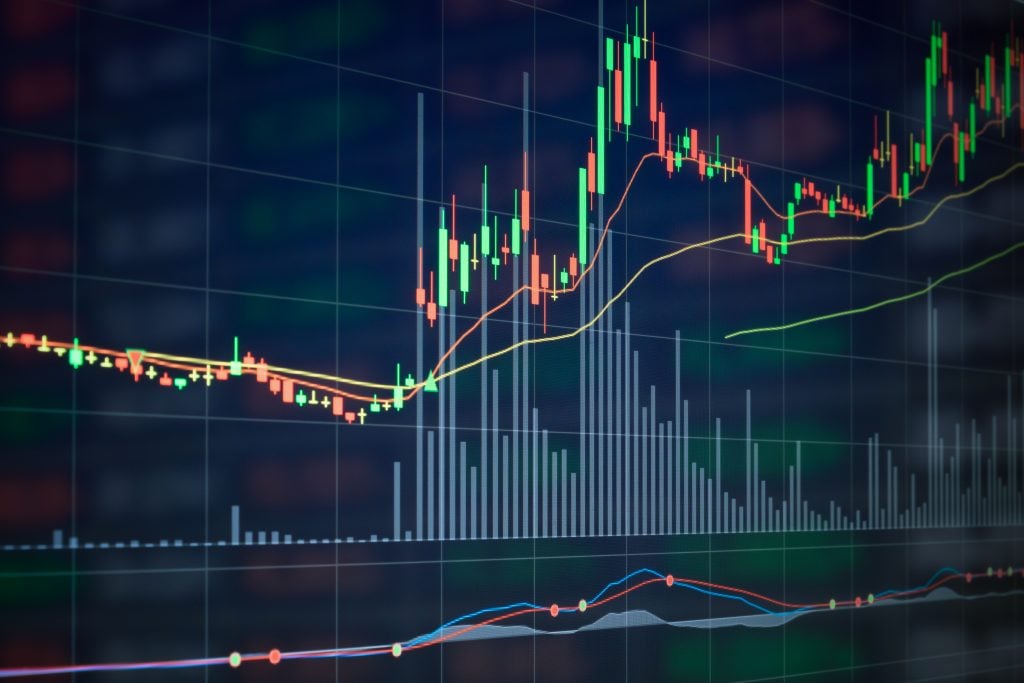 candle stick chart - How to Stock Volatility
