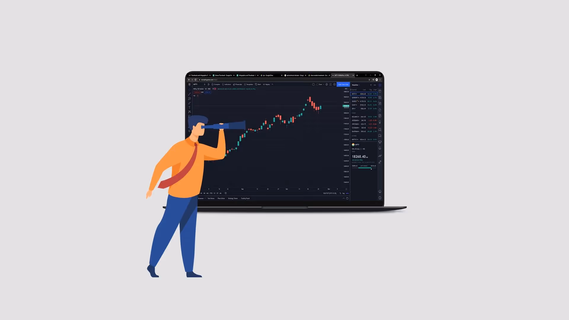 Best Indicators for Day Trading